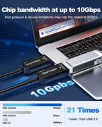 USB A to USB A Cable 33 FT-50FT, Fiber Optic USB Cable Male to Male
