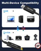 USB A to USB C Fiber Optic Cable 33FT-100FT,10Gbps USB 3.2 Gen2 Extension Cable