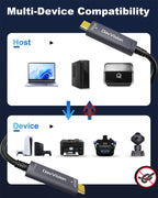 USB C Fiber Optic Cable 33 FT-100FT, 10Gbps USB 3.2 Gen2 Active USB C Cable