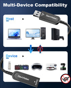 USB 3.2 Extension Cable 33 FT-50FT, Fiber Optic USB Cable 10Gbps Male to Female
