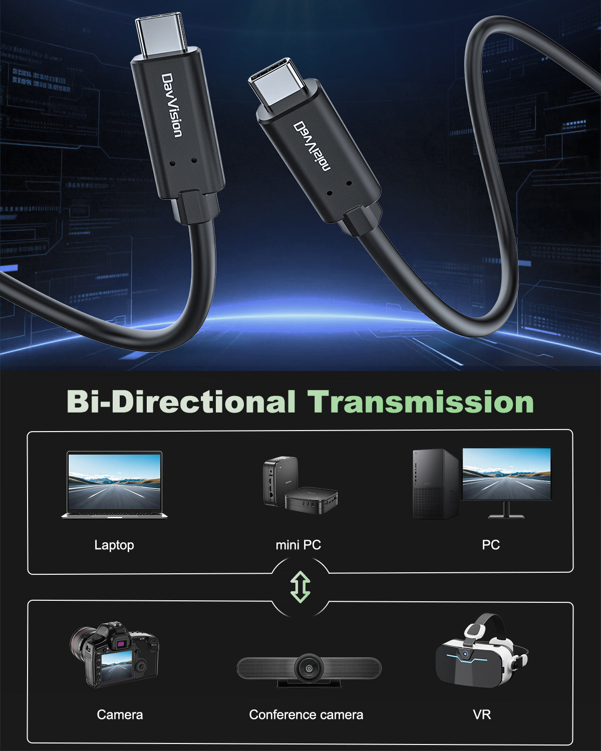 DavVision USB C Fiber Optic Cable 16.4FT Bidirectional Transmission, 10Gbps&PD 60W USB 3.2 Gen2 Tether Cable for Canon/Sony/Nikon,Ultra Slim & Soft for 4K Camera,Webcam,VR/AR,Video Conference