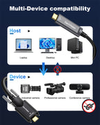 USB C Fiber Optic Cable with Side Screw Lock 33 FT-50FT, 10Gbps USB 3.2 Gen2 Active USB C Cable