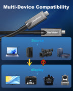 Full-Featured USB C Fiber Optic Video Cable 33FT-50FT, Support 10Gbps,PD 60W,4K@60Hz
