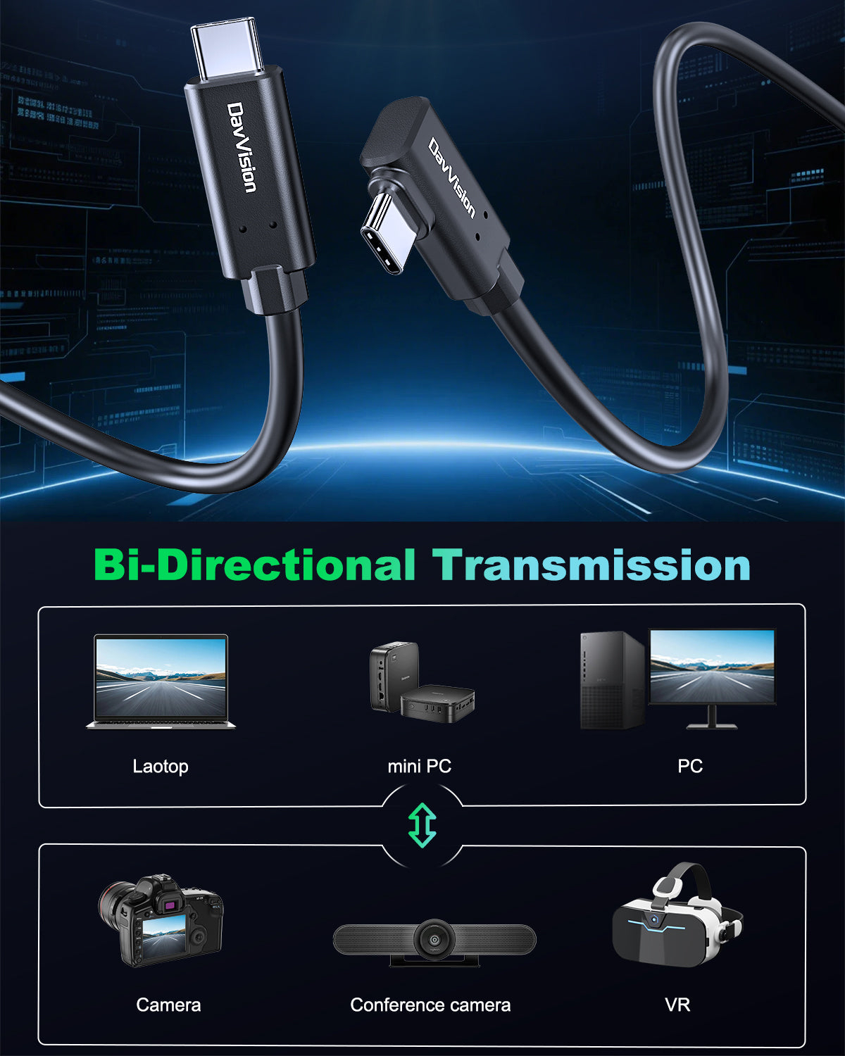 DavVision Long Tether Cable 16.4FT, USB C Fiber Optic Cable Right Angle, PD 60W & 10Gbps Zero Data Loss Between Camera and Computer for Canon/Sony/Nikon,Ultra Slim & Soft for 4K Webcam,VR/AR