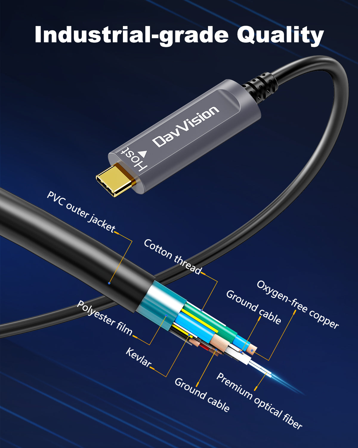 USB C Fiber Optic Cable 33 FT-100FT, 10Gbps USB 3.2 Gen2 Active USB C Cable