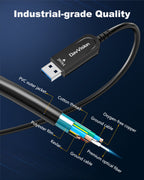 USB 3.2 Extension Cable 33 FT-50FT, Fiber Optic USB Cable 10Gbps Male to Female