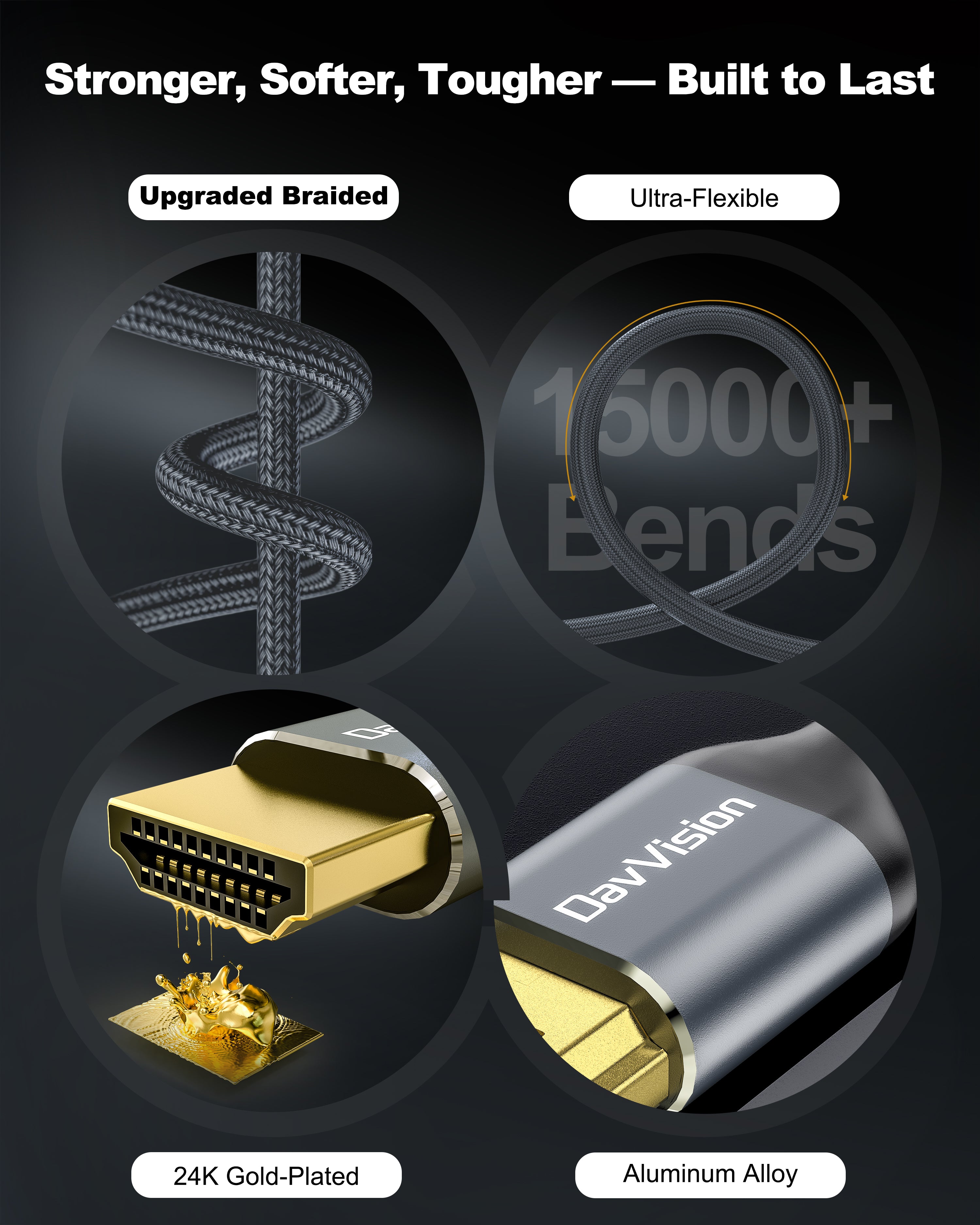 DavVision 16K HDMI 2.2 Cable 96Gbps 3.3FT, Ultra High Speed 16K@60Hz 8K@120Hz 4K@480Hz HDMI Cable, HDCP 2.3,HDR10,eARC,LIP, VRR HDMI Cords Compact & Soft for RTX 5090/Gaming PC/PS5/HDTV/Monitor