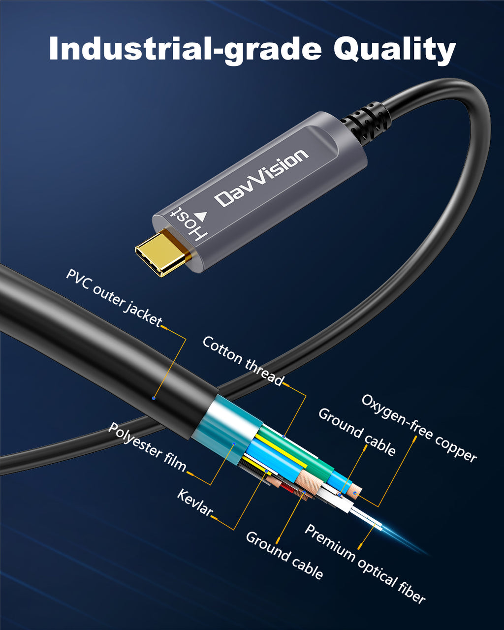 USB C Fiber Optic Cable Right Angle 33 FT-50FT, 10Gbps USB 3.2 Gen2 Active USB C Cable