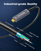USB C Fiber Optic Cable Right Angle 33 FT-50FT, 10Gbps USB 3.2 Gen2 Active USB C Cable