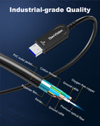 USB A to USB C Fiber Optic Cable Right Angle 33FT-50FT, 10Gbps USB 3.2 Gen2 Extension Cable