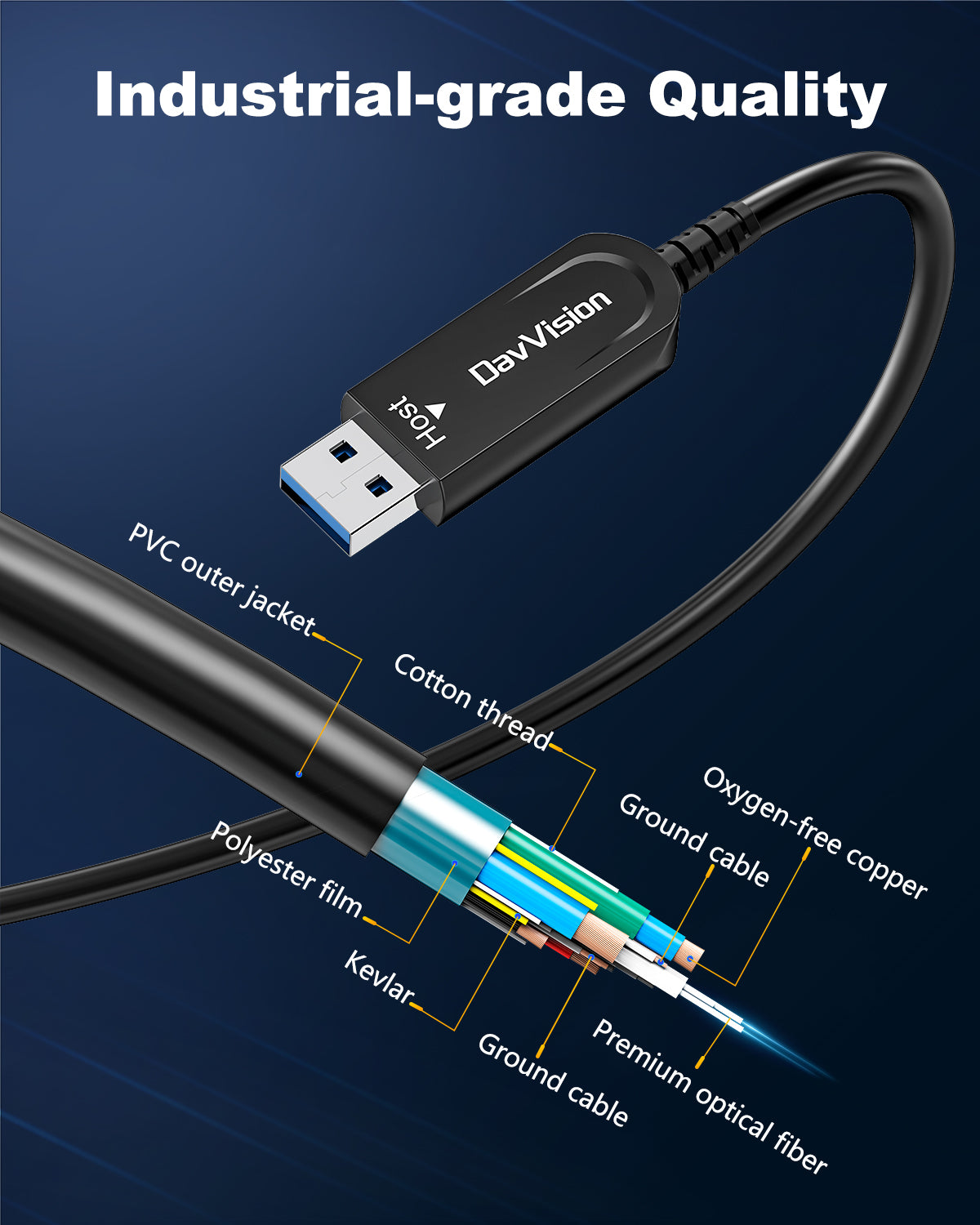 USB A to USB A Cable 33 FT-50FT, Fiber Optic USB Cable Male to Male