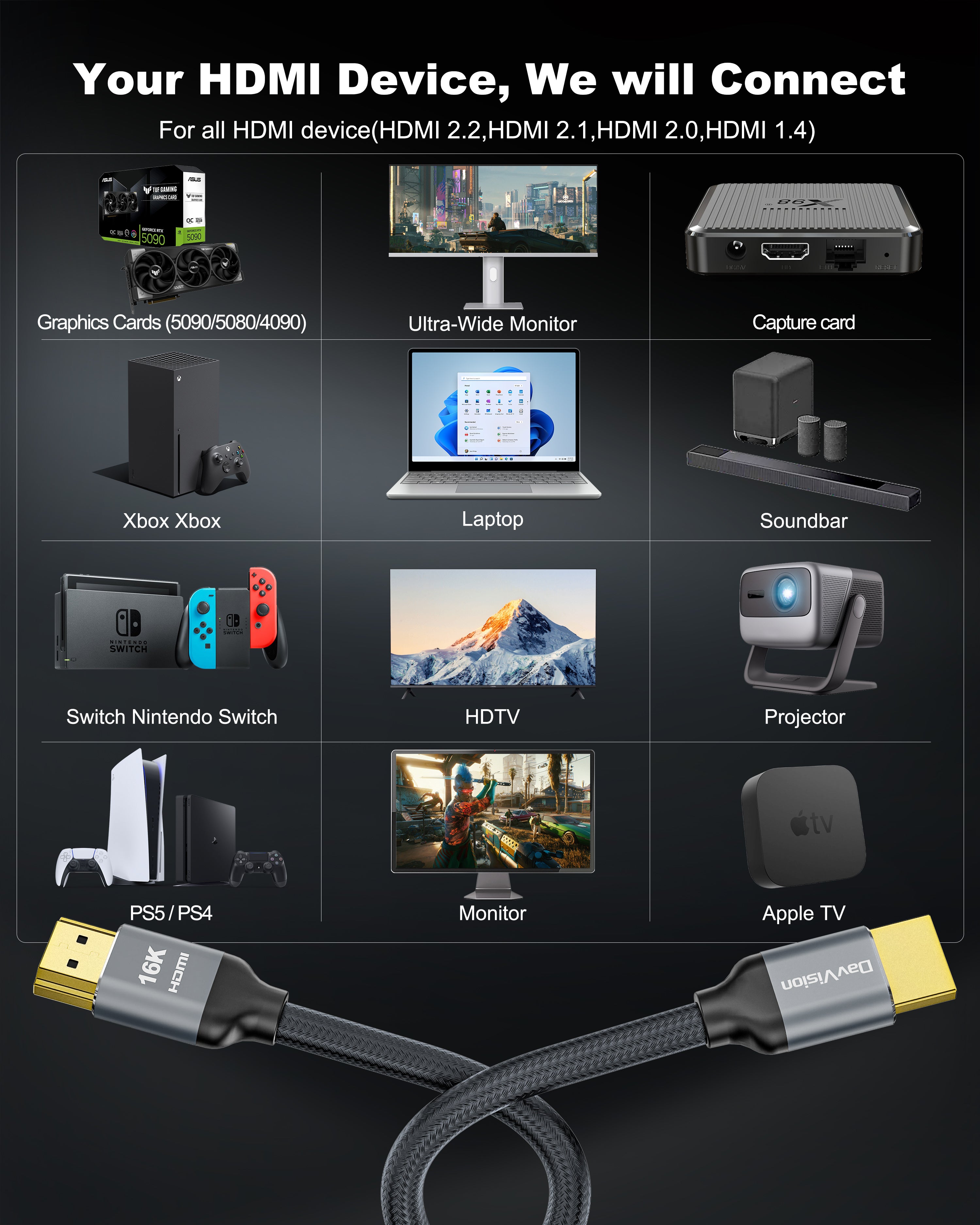 DavVision 16K HDMI 2.2 Cable 96Gbps 3.3FT, Ultra High Speed 16K@60Hz 8K@120Hz 4K@480Hz HDMI Cable, HDCP 2.3,HDR10,eARC,LIP, VRR HDMI Cords Compact & Soft for RTX 5090/Gaming PC/PS5/HDTV/Monitor