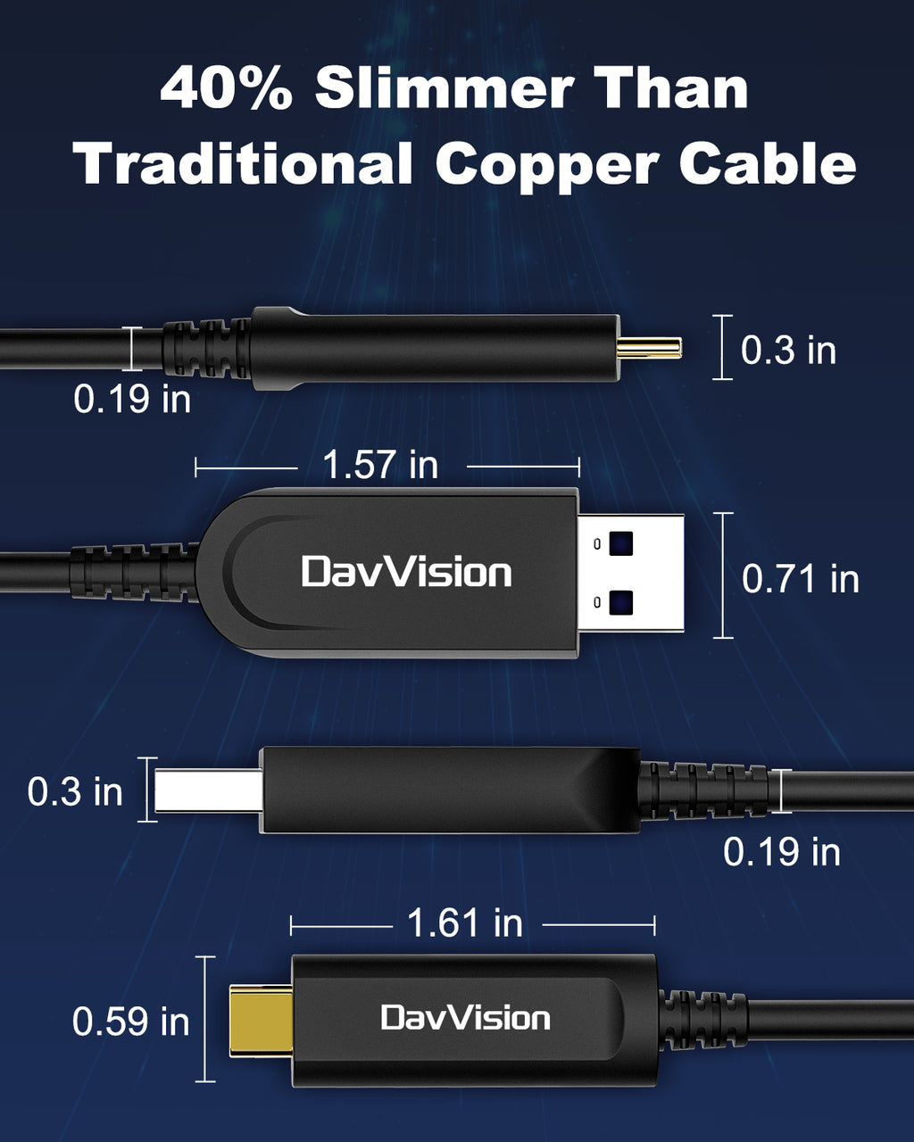USB A to USB C Fiber Optic Cable 33FT-100FT,10Gbps USB 3.2 Gen2 Extension Cable