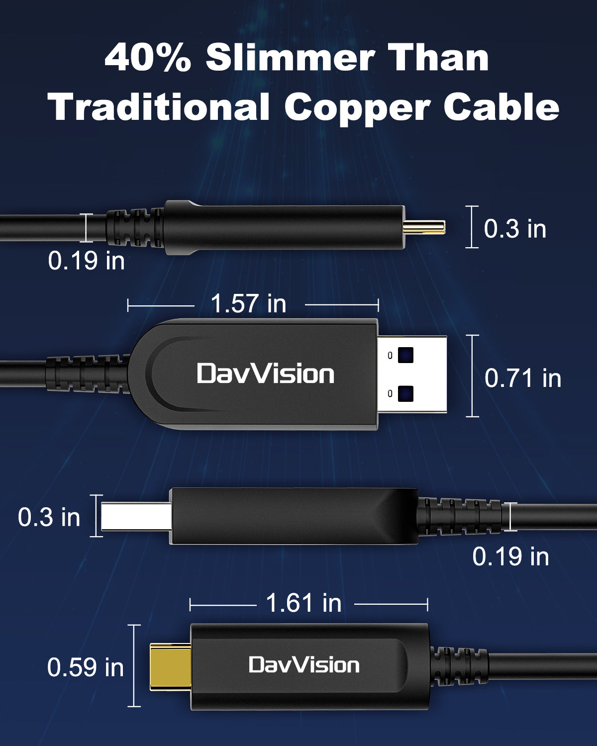 USB A to USB C Fiber Optic Cable 33FT-100FT,10Gbps USB 3.2 Gen2 Extension Cable