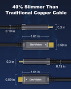 USB C Fiber Optic Cable 33 FT-100FT, 10Gbps USB 3.2 Gen2 Active USB C Cable