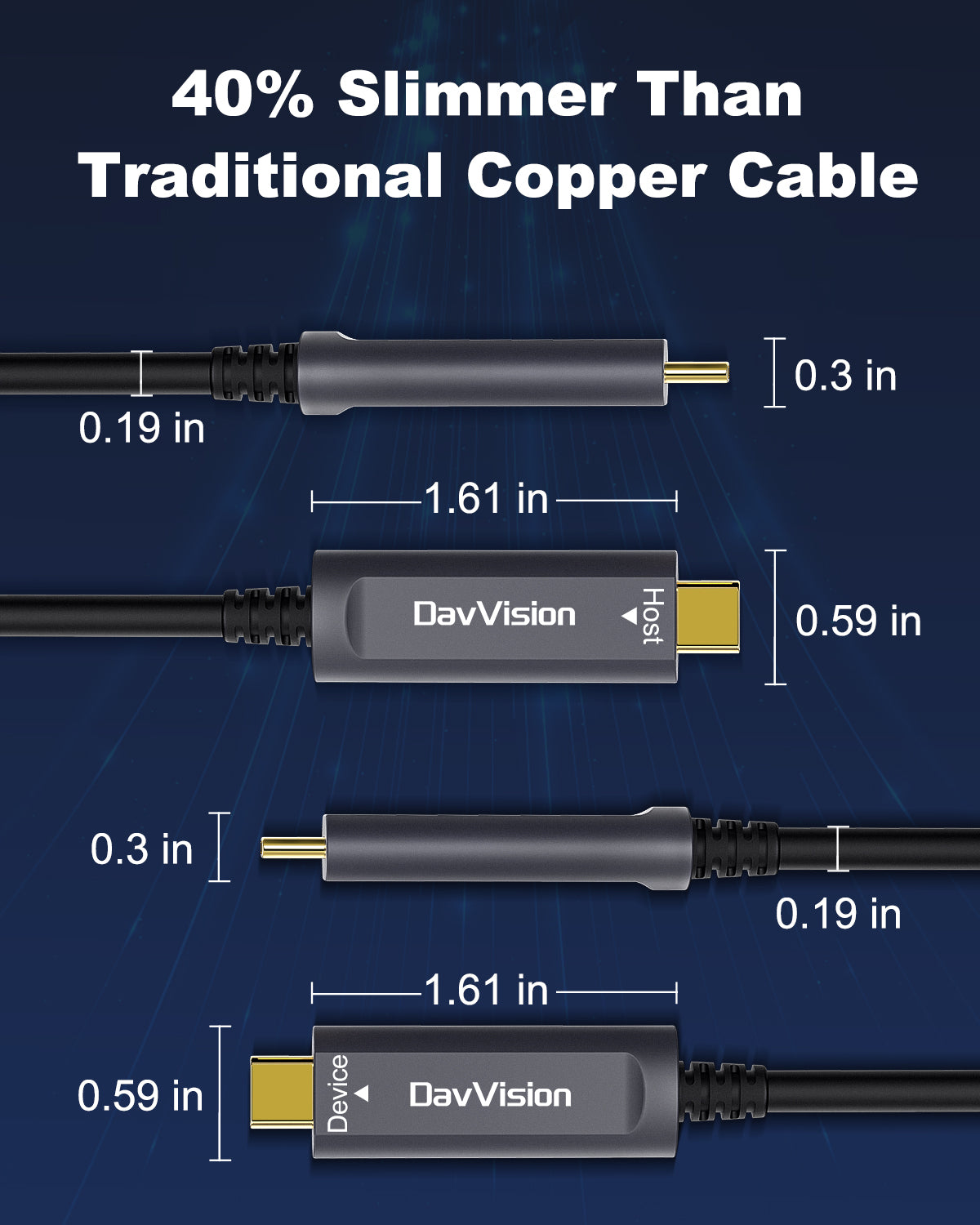 USB C Fiber Optic Cable 33 FT-100FT, 10Gbps USB 3.2 Gen2 Active USB C Cable