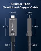 Full-Featured USB C Fiber Optic Video Cable 33FT-50FT, Support 10Gbps,PD 60W,4K@60Hz