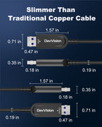 USB A to USB A Cable 33 FT-50FT, Fiber Optic USB Cable Male to Male