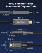 USB C Fiber Optic Cable with Side Screw Lock 33 FT-50FT, 10Gbps USB 3.2 Gen2 Active USB C Cable