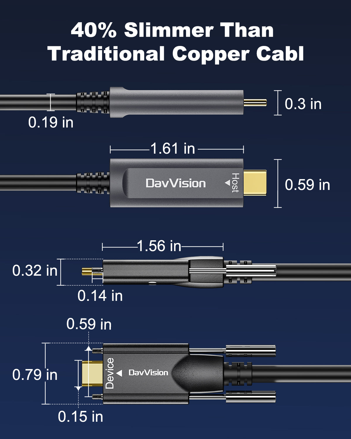USB C Fiber Optic Cable with Side Screw Lock 33 FT-50FT, 10Gbps USB 3.2 Gen2 Active USB C Cable