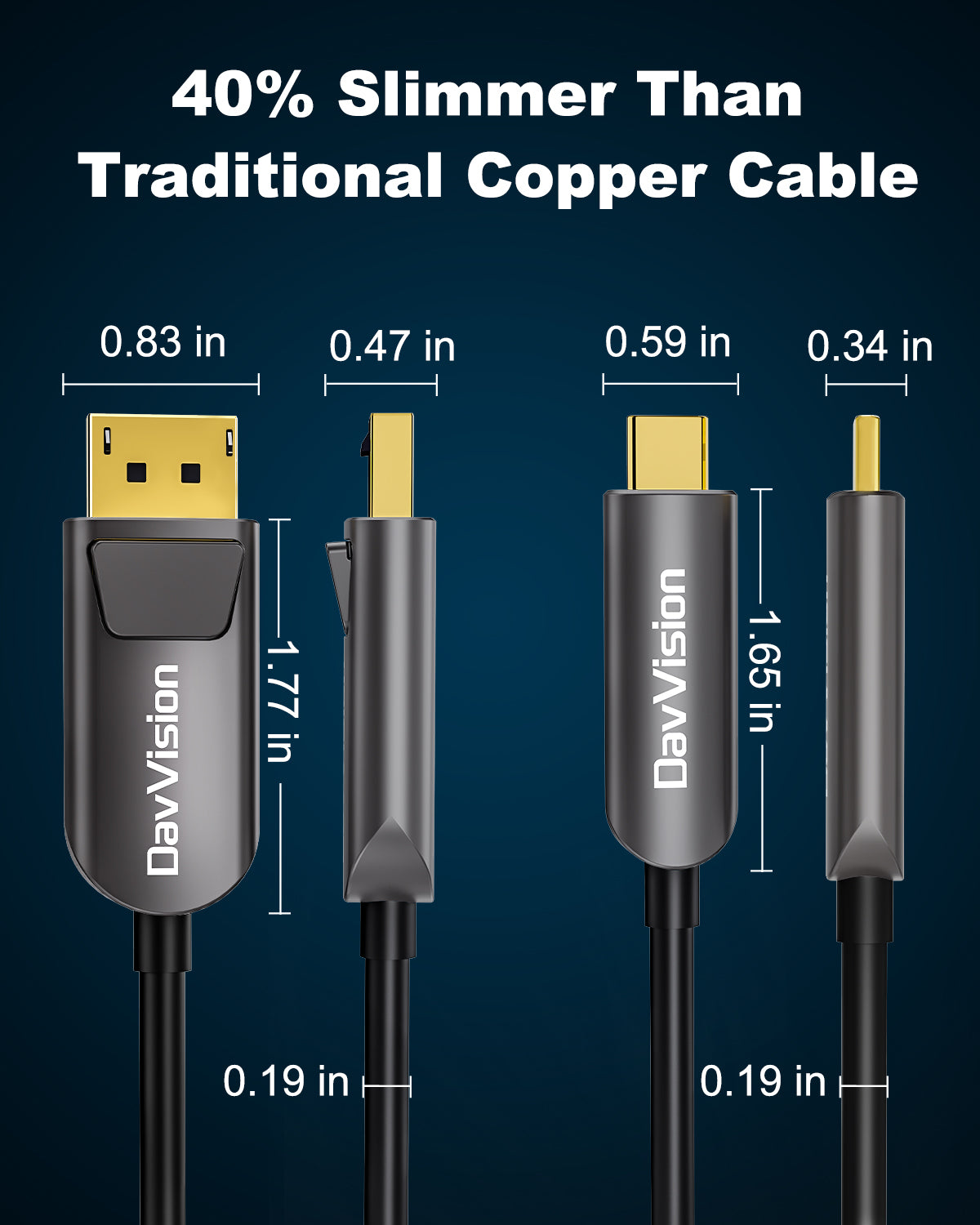 USB C to DP Fiber Optic Cable 33 FT-50FT, 4K@60Hz Type C to DP Active Optic Cable