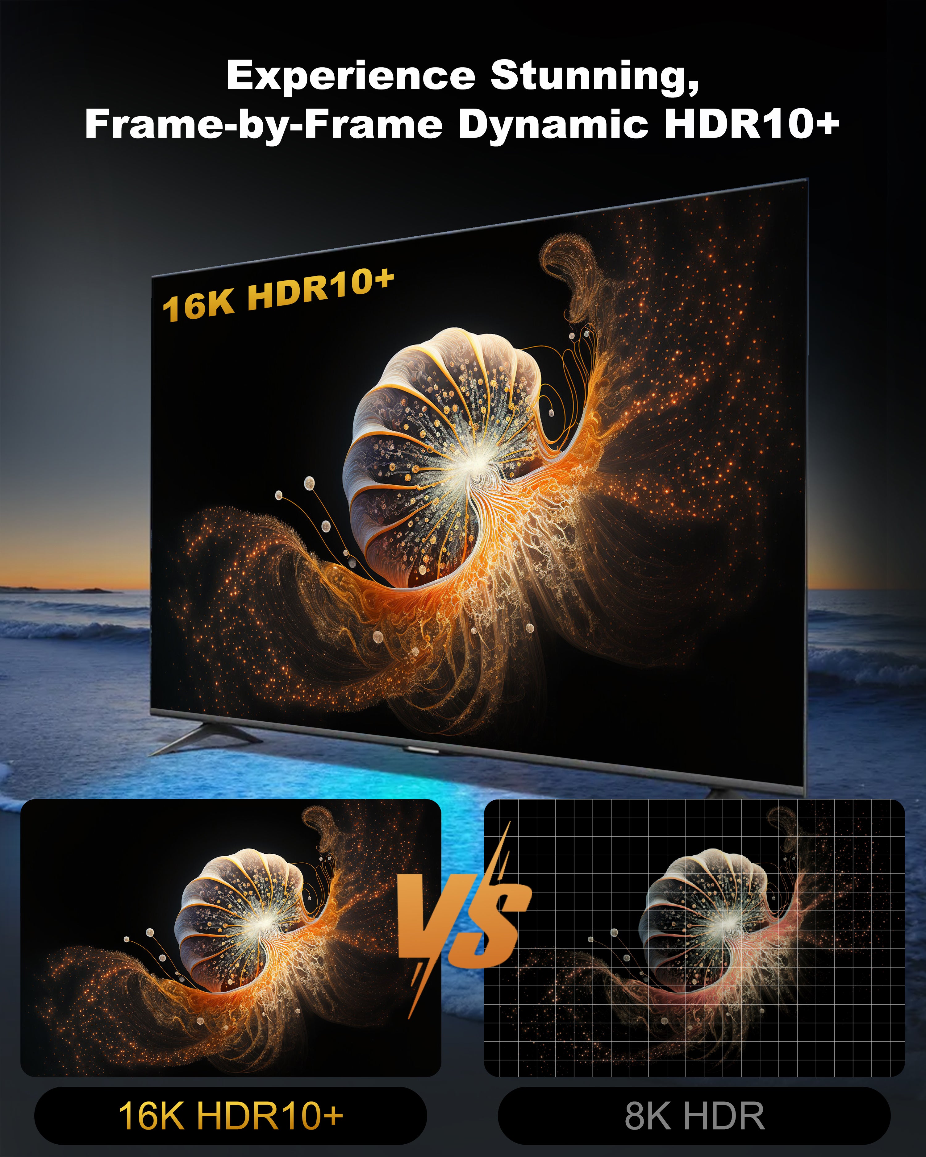 DavVision 16K HDMI 2.2 Cable 96Gbps 3.3FT, Ultra High Speed 16K@60Hz 8K@120Hz 4K@480Hz HDMI Cable, HDCP 2.3,HDR10,eARC,LIP, VRR HDMI Cords Compact & Soft for RTX 5090/Gaming PC/PS5/HDTV/Monitor