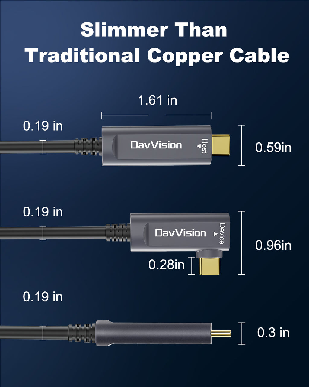 USB C Fiber Optic Cable Right Angle 33 FT-50FT, 10Gbps USB 3.2 Gen2 Active USB C Cable