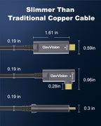 USB C Fiber Optic Cable Right Angle 33 FT-50FT, 10Gbps USB 3.2 Gen2 Active USB C Cable