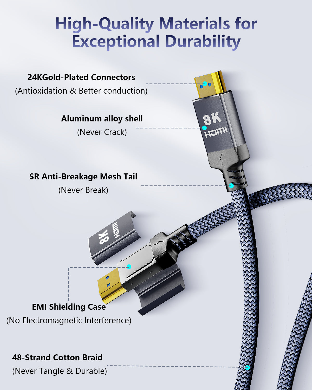 8K Fiber Optic HDMI Cable 33FT-65FT,Certified Ultra High Speed Long HDMI Cable
